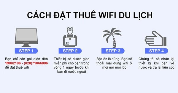 cho thuê wifi đi châu phi cho thuê wifi đi châu phi