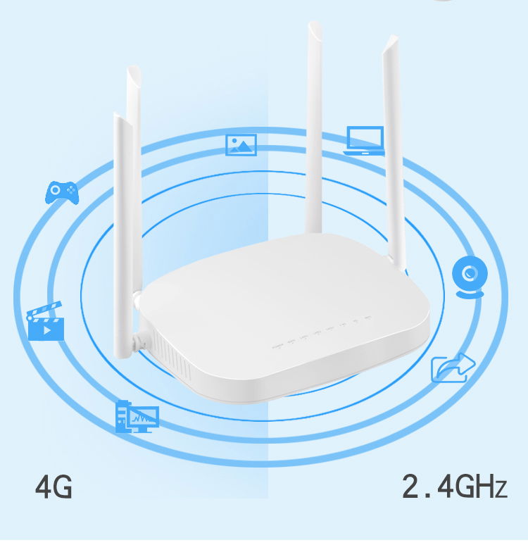 Bộ Phát Wifi 4G CPE H300 – Tốc Độ 300 Mbps, Có 4 Ăng Ten Bộ Phát Wifi 4G CPE H300 – Tốc Độ 300 Mbps, Có 4 Ăng Ten