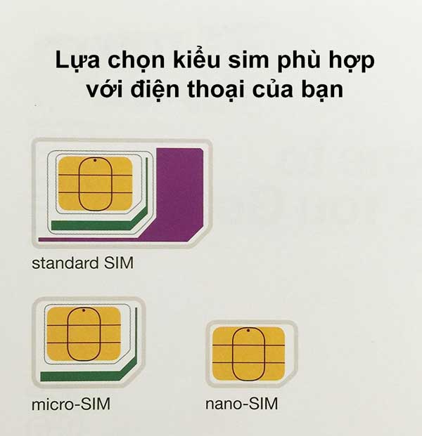 mua sim 4g đi châu âu mua sim 4g đi châu âu