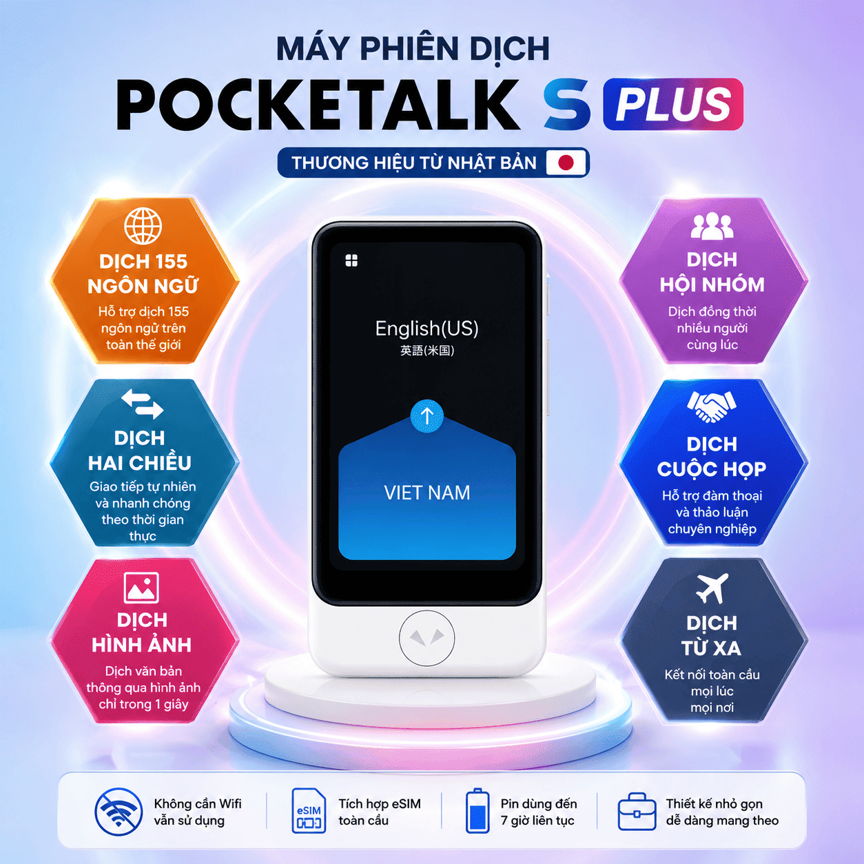 Máy Phiên Dịch VTalk Go Pro 2026 – Máy Phiên Dịch Mang Thương Hiệu Việt Nam Được Tích Hợp Esim Dùng Toàn Cầu