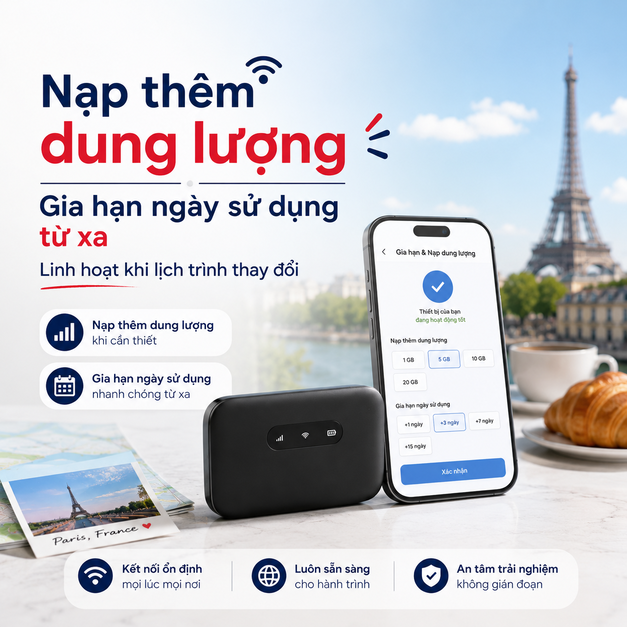 THUÊ WIFI ĐI PHÁP