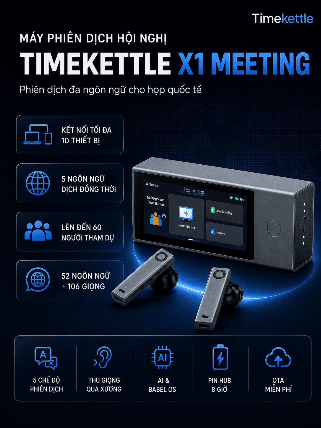 Tai Nghe Timekettle X1 Meeting –  Đặc Biệt Dành Cho Các Cuộc Họp Đa Ngôn Ngữ