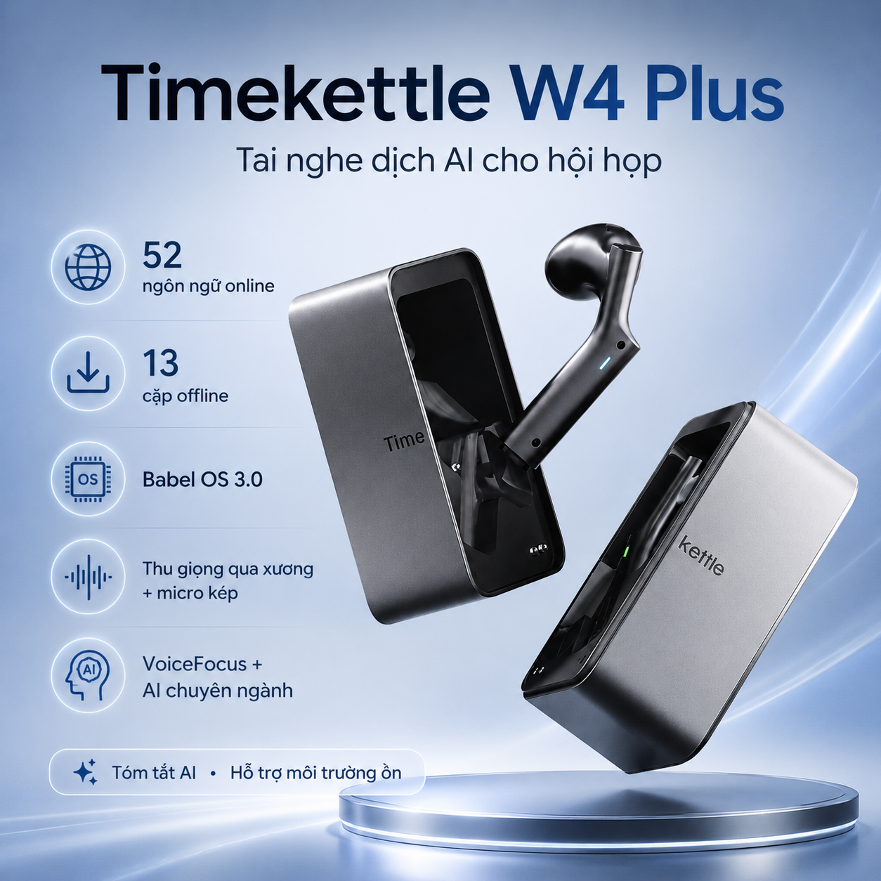 Timekettle W4 Plus 2026 – Tai Nghe Dịch AI Cho Hội Họp Cực HOT
