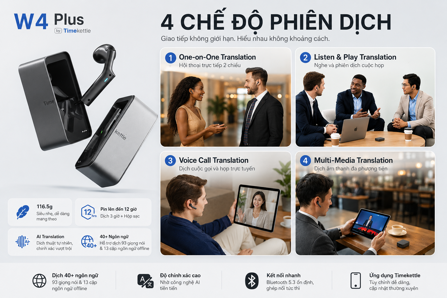 Timekettle W4 Plus