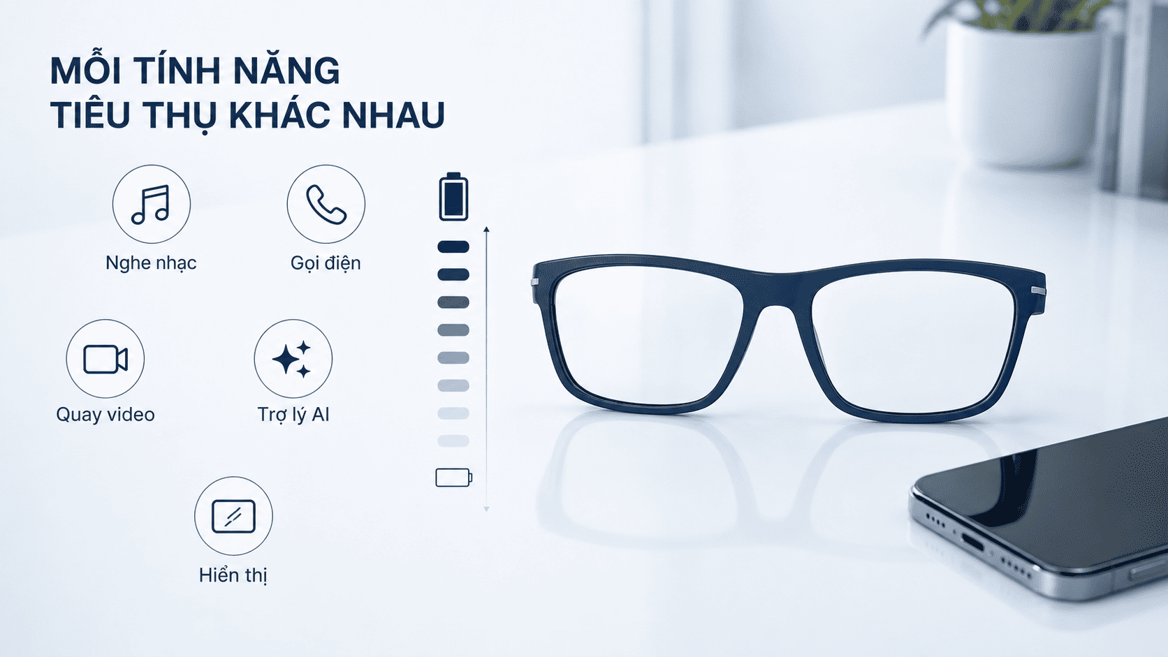 pin kính AI dùng được bao lâu