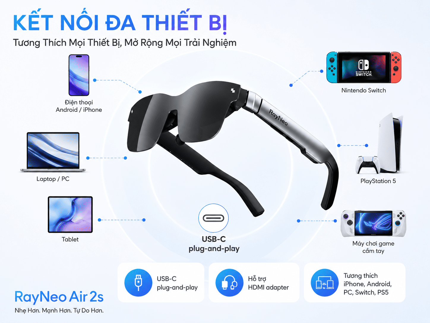 Kính AR RayNeo Air 2s