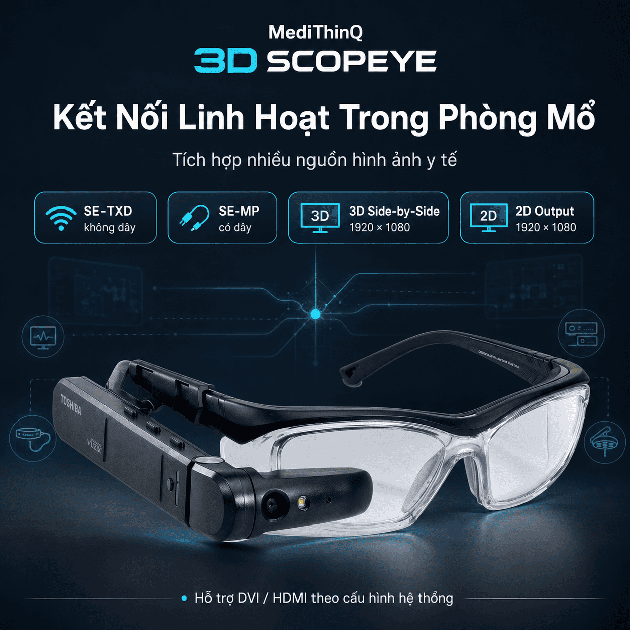 medithinq-3d-scopeye