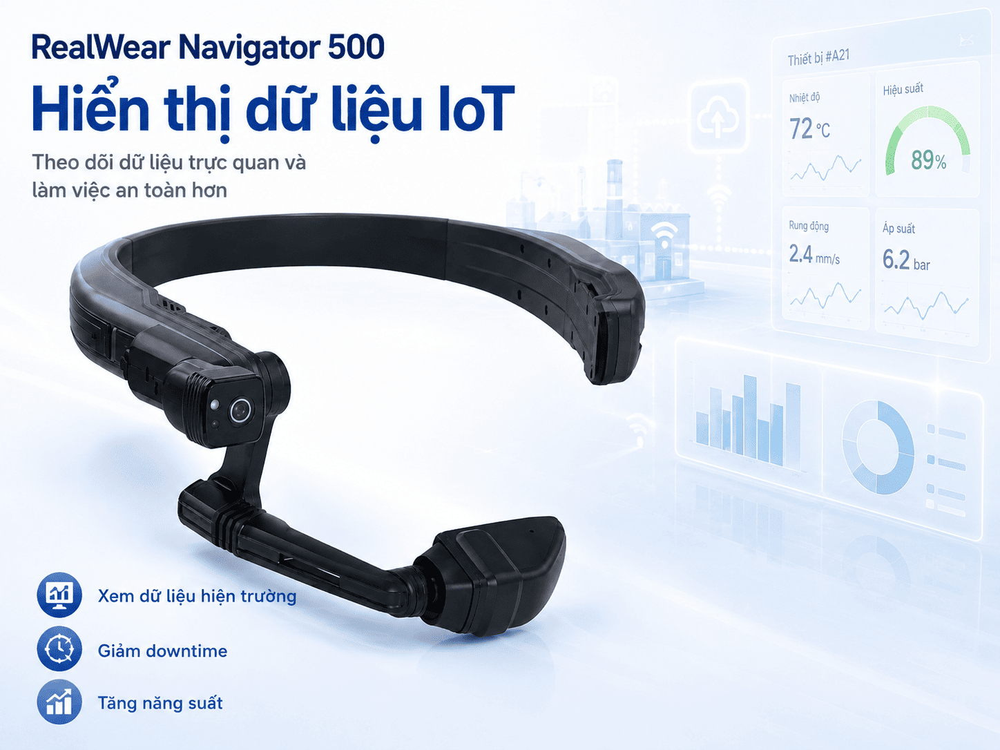 RealWear Navigator 500
