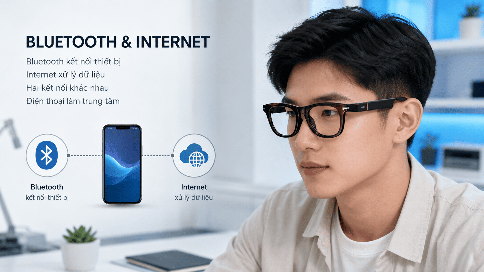 kính AI có cần Internet không