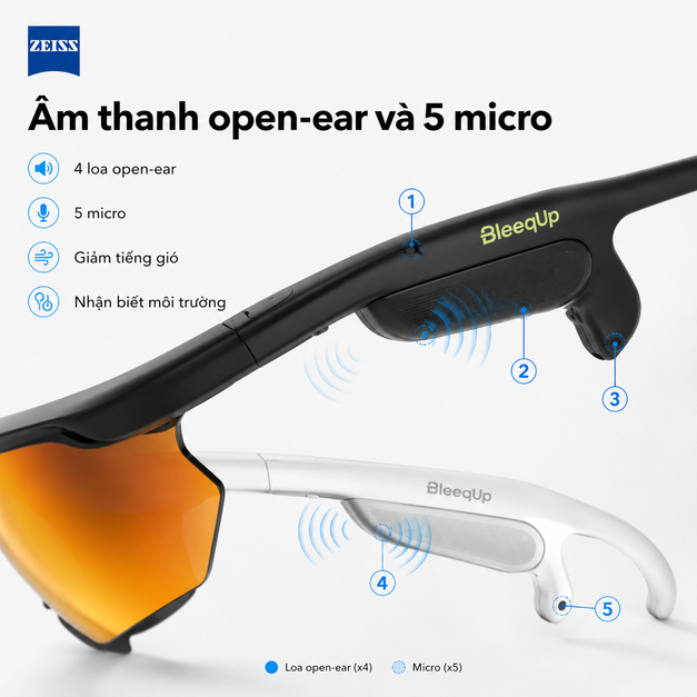 BleeqUp Ranger AI Sports Camera Glasses