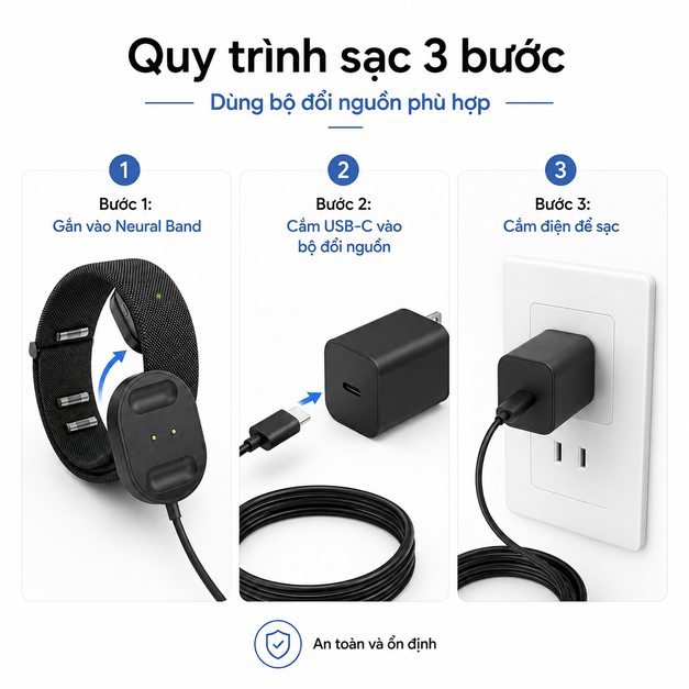 Meta Neural Band Charger