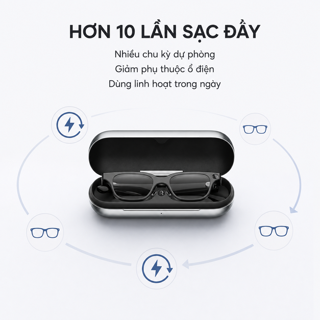 Hộp sạc Rokid AI Glasses Style Charging Case – 3150mAh và hơn 10 lần sạc