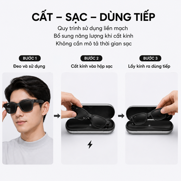 Hộp sạc Rokid AI Glasses Style Charging Case – 3150mAh và hơn 10 lần sạc