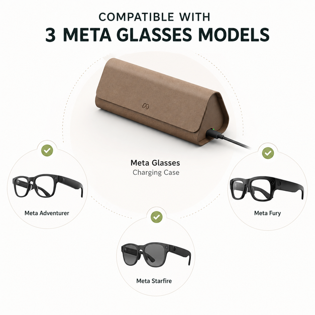 Meta Glasses Charging Case