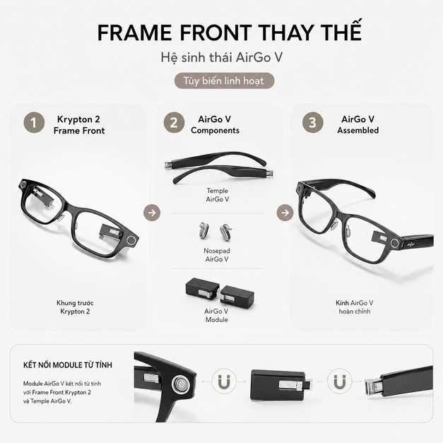 Mặt gọng Solos Krypton 2 Frame Front