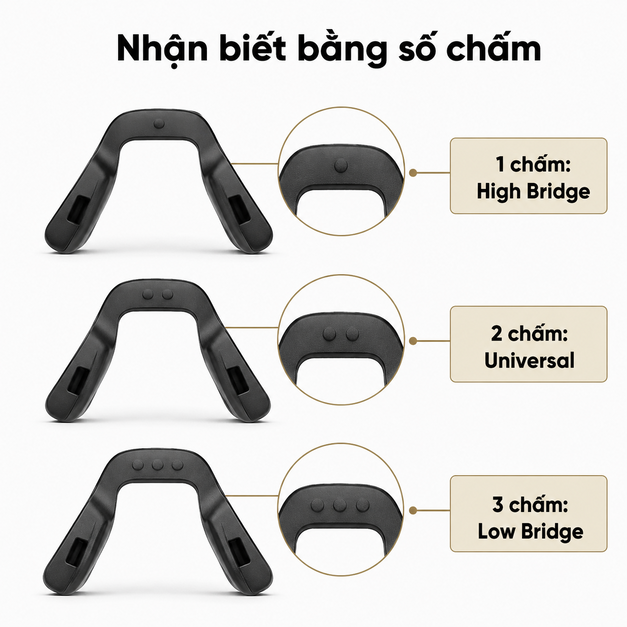 Oakley Meta Vanguard Nose Pads