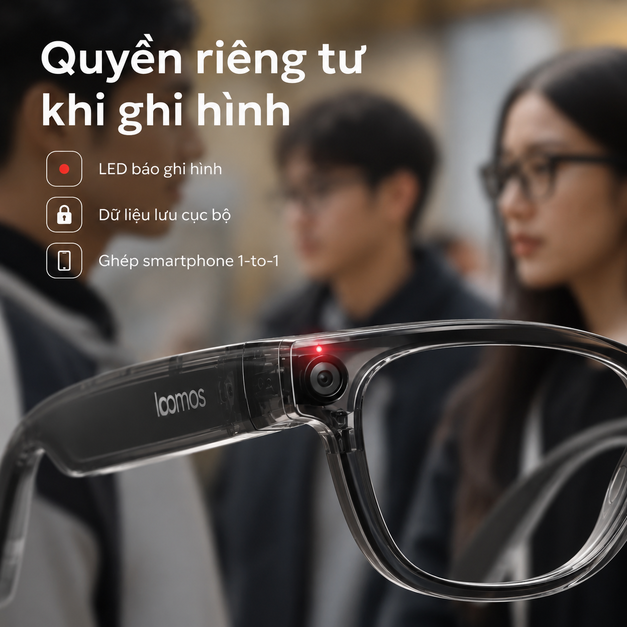 Loomos AI Glasses