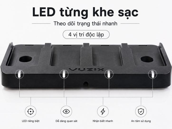 Vuzix LX1 Charger Kit