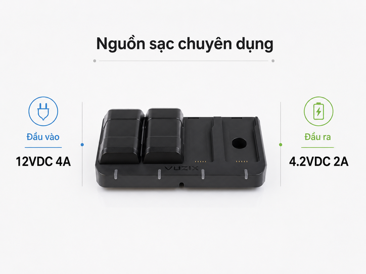 Vuzix LX1 Charger Kit