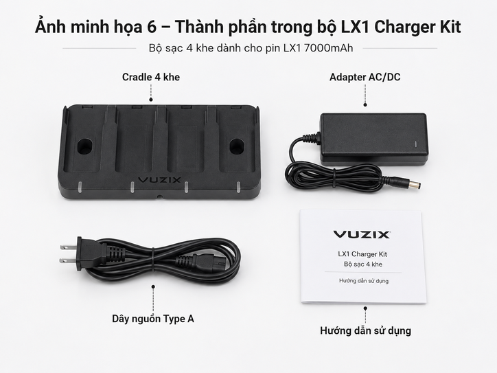 Vuzix LX1 Charger Kit