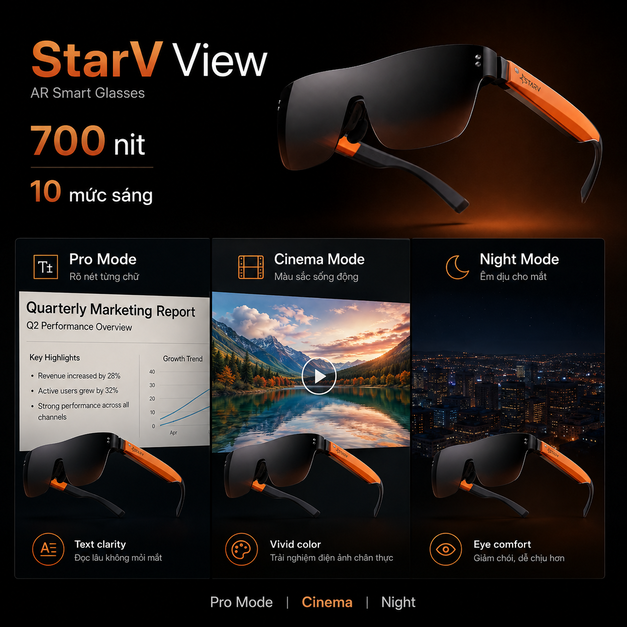 Kính AR StarV View