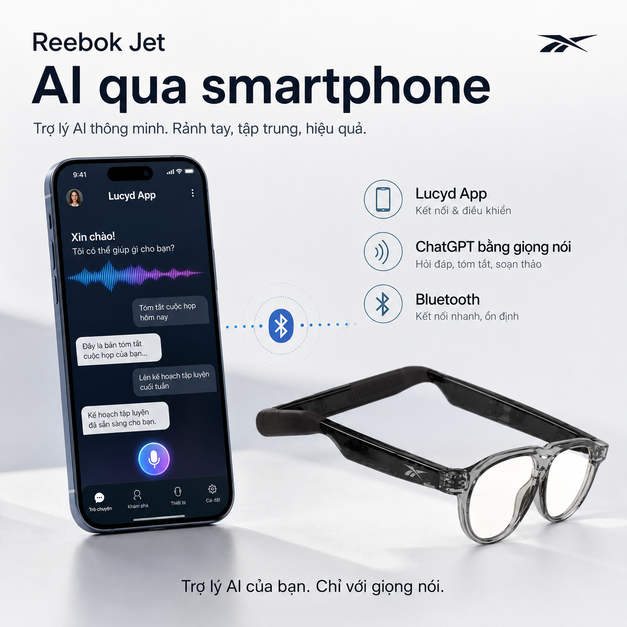 Kính thông minh Reebok Jet