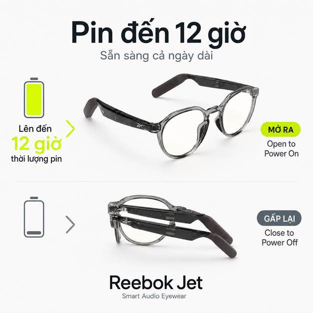 Kính thông minh Reebok Jet