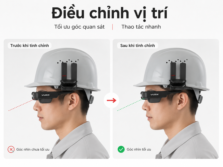 Vuzix LX1 Hat Mount