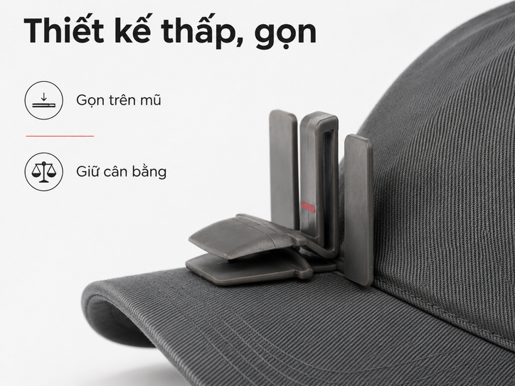 Vuzix LX1 Hat Mount