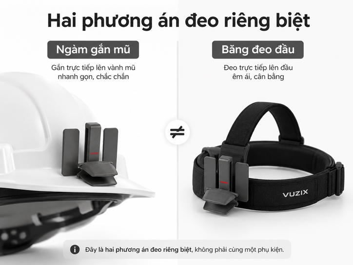 Vuzix LX1 Hat Mount