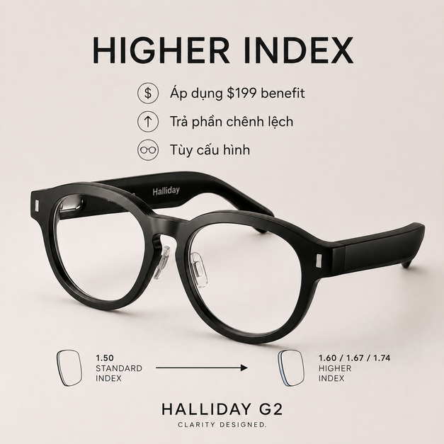 Tròng kính cận Halliday G2 Prescription (Rx) Lenses