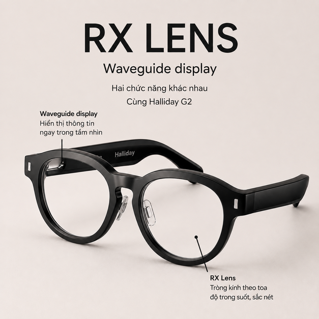 Tròng kính cận Halliday G2 Prescription (Rx) Lenses