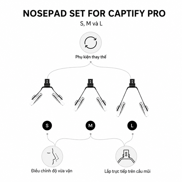 Bộ đệm mũi Nosepad Set for Captify Pro
