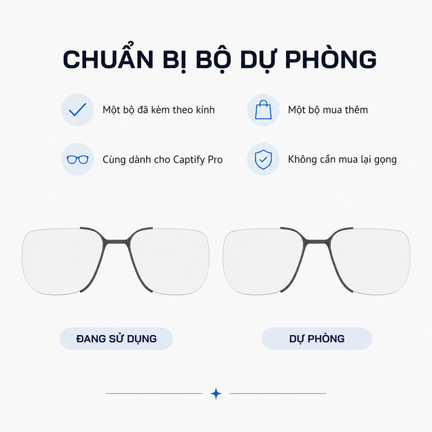 Bộ insert tròng Plano Inserts for Captify Pro