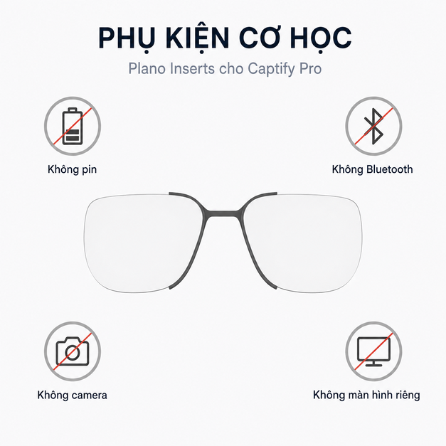 Bộ insert tròng Plano Inserts for Captify Pro