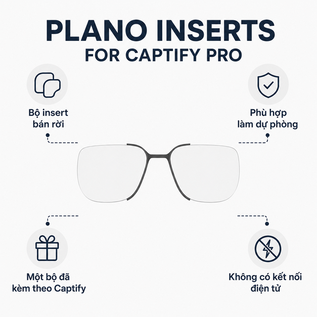 Bộ insert tròng Plano Inserts for Captify Pro