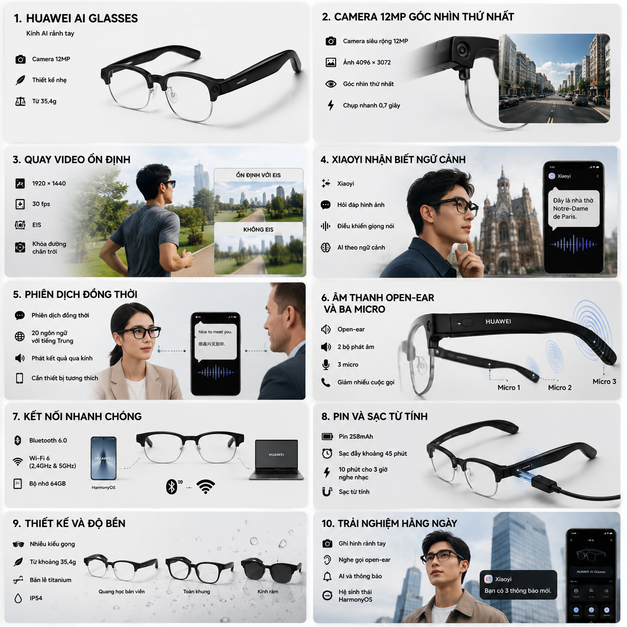 Kính thông minh HUAWEI AI Glasses