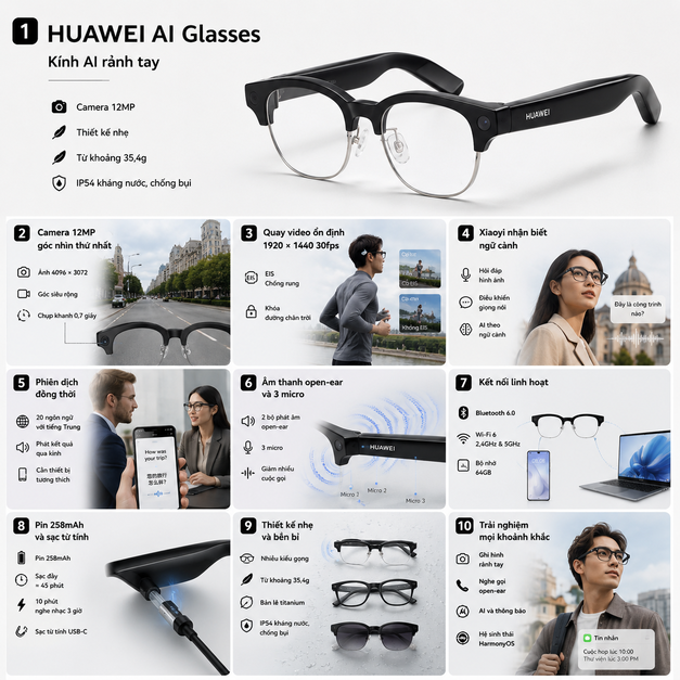 Kính thông minh HUAWEI AI Glasses