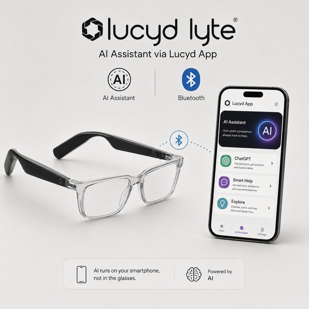 Kính thông minh Lucyd Lyte