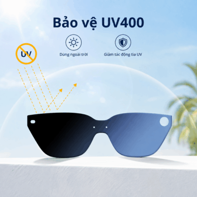 Clip-on kính râm Rokid Glasses – Tròng phân cực HD và bảo vệ UV400