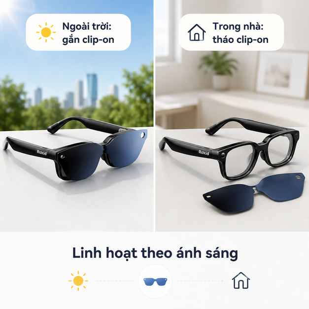 Rokid Glasses Clip-On Sunglasses