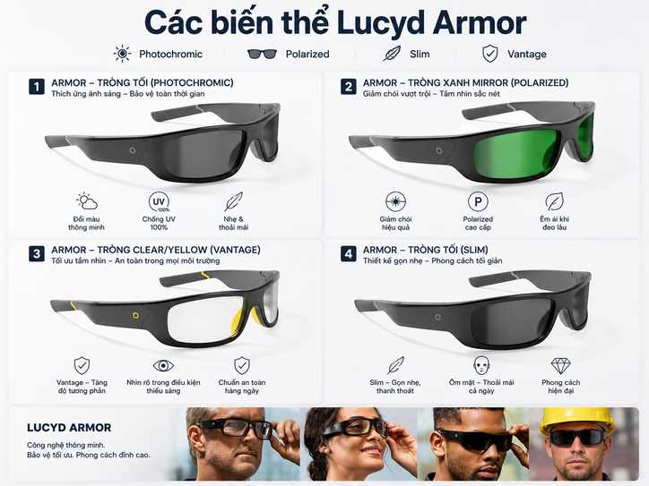 Lucyd Armor