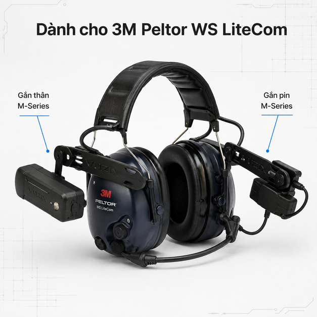 Vuzix Headset Mount, Peltor