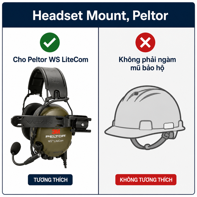 Vuzix Headset Mount, Peltor
