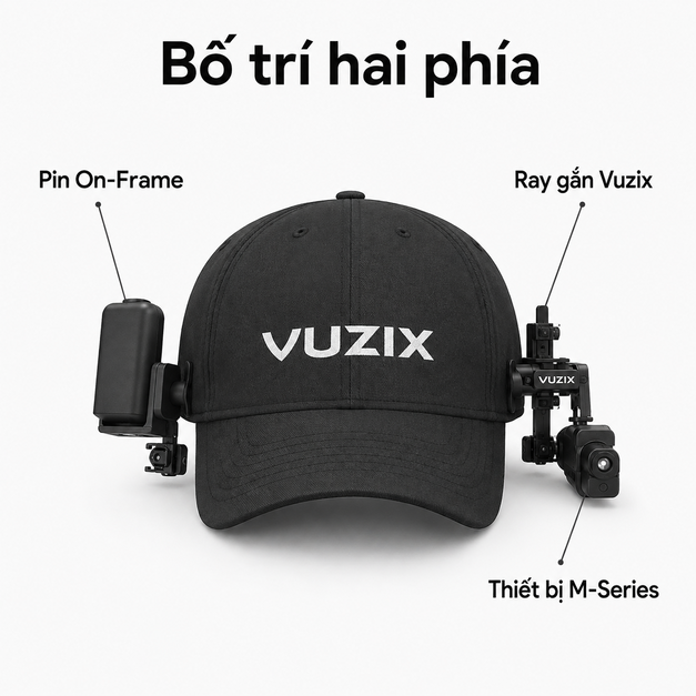 Vuzix M-Series Hat Mount