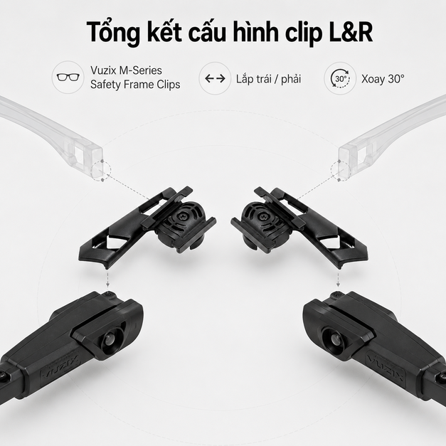 Vuzix M-Series Safety Frame Mounting Clips