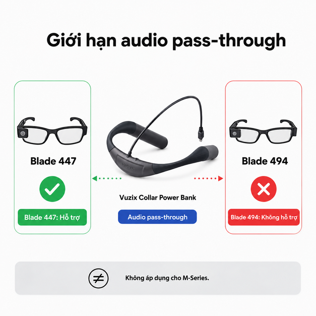 Vuzix Collar Power Bank