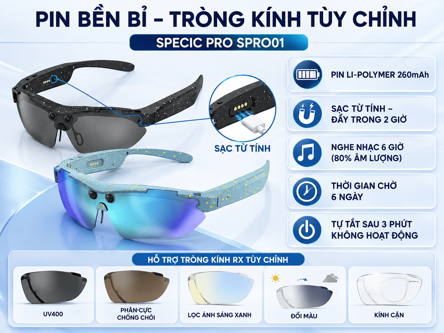Kính thông minh SpeCiC Pro