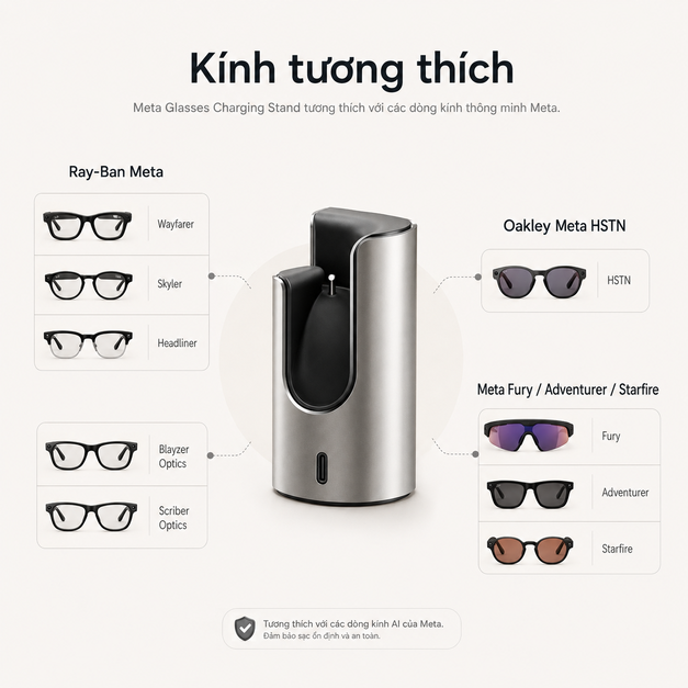 Meta Glasses Charging Stand