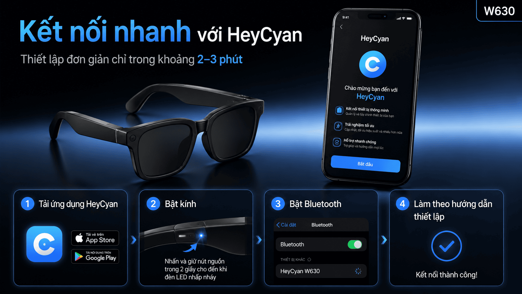 Kính dịch thuật AI Synteker W630